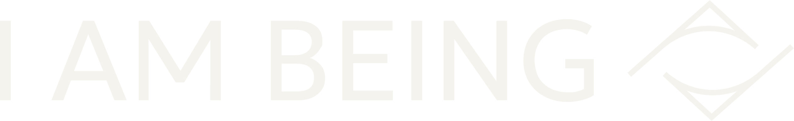 I AM BEING